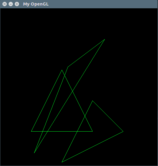 Triângulos Verdes